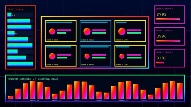 A digital streamer dashboard with animated graphic interface elements displays multiple data tracking panels and sound volume bars for broadcast production and live video content management