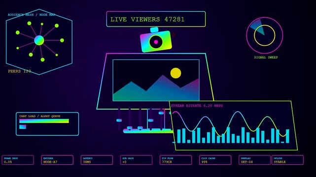 A digital streamer dashboard with animated data graphs and glowing neon monitoring widgets flickering in dark environments while showing live viewer counts during an active web broadcast