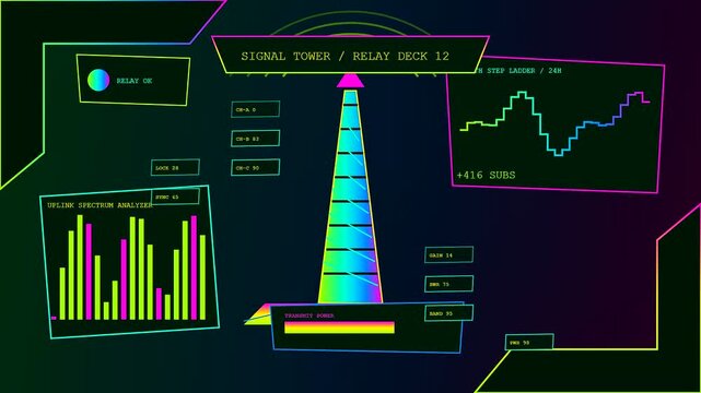 A digital streamer dashboard interface displaying animated graphs of fluctuating signal levels and tower monitoring data across multiple shifting frames in a dark neon aesthetic style