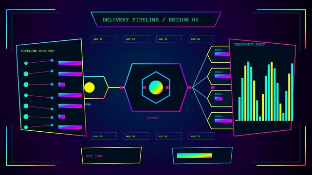 A digital streamer dashboard with neon graphs displaying live telemetry metrics within a multi panel window setup showing vibrant data processing flow in a dark interface