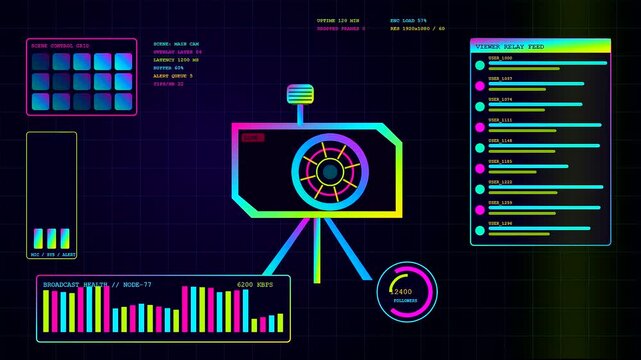 A vibrant streamer dashboard displays triple live feed telemetry with data visualization panels and colorful neon interface elements glowing over a dark digital grid monitor screen