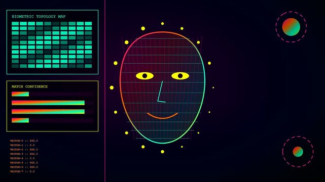 A screen displaying synthetic perception analytics showing three animated digital faces with grid overlays and colorful bar charts on a dark navy blue computer monitor display