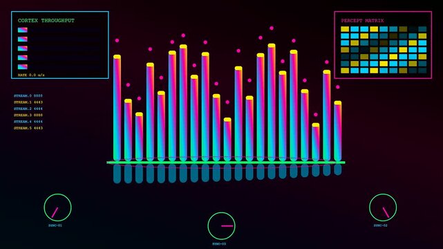 A flickering synthetic perception interface displays dynamic colorful data streams and fluctuating bar graphs across a dark computer monitor screen in a continuous smooth shifting motion