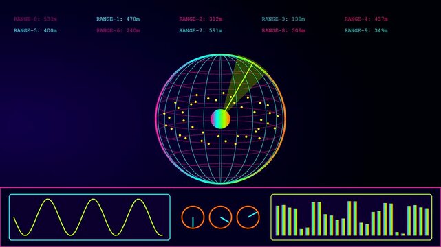 A sequence showing synthetic perception as glowing radial scanning beams rotate around spheres with pulsing waveform graphs and numerical data arrays displayed within a dark environment