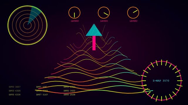 A digital synthetic perception display showing dynamic oscillating waves of light captured in a sequence of three graphical interface panels moving across a dark screen