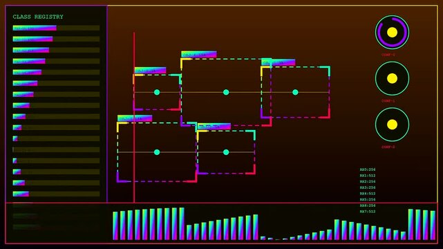Displaying synthetic perception patterns on a glowing monitor screen with animated bar graphs and circular data widgets pulsing in a darkened digital computing interface room environment