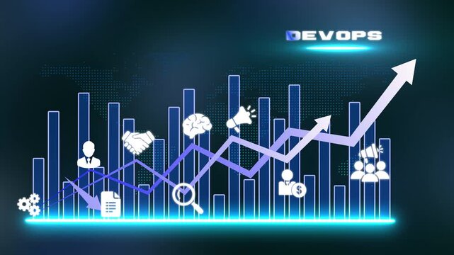 DevOps Software Development and IT Operations Workflow with Continuous Integration, Automation and Efficient Digital Delivery