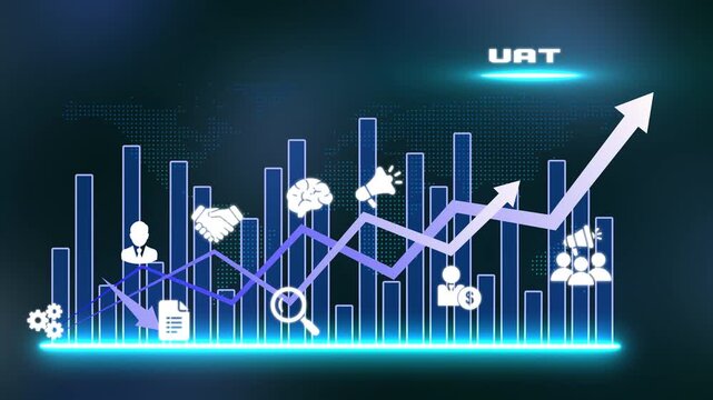 User Acceptance Testing UAT Software Development Concept with Business Performance Growth, Quality Assurance, Product Validation and Project Success
