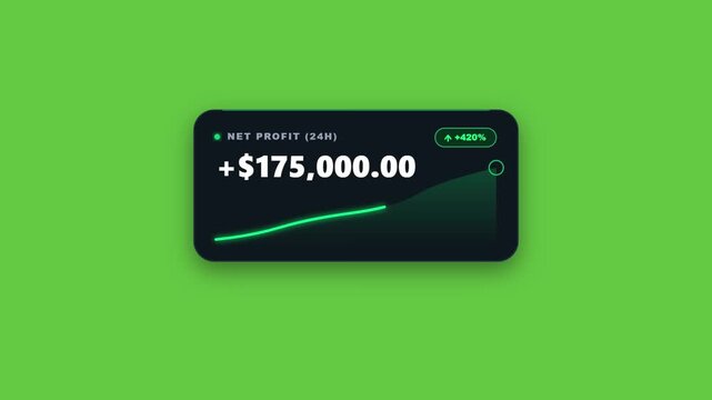 Net profit financial growth chart dashboard widget for business finance analytics presentation dynamic display showing increase and trends for corporate reporting