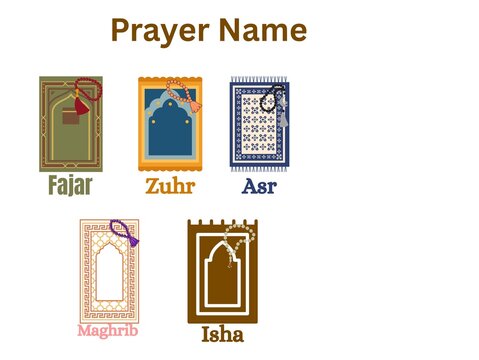 Islamic Daily Prayer Names 2026 Educational Banner Featuring a Set of Colorful Prayer Rugs and Tasbih Beads for Fajr, Zuhr, Asr, Maghrib, and Isha Isolated on a White Background