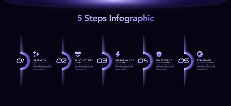 Futuristic 5 step business infographic with dark purple gradient and neon glow, glass UI elements, strategic planning, innovation, development, performance, growth, analytics, and workflow.