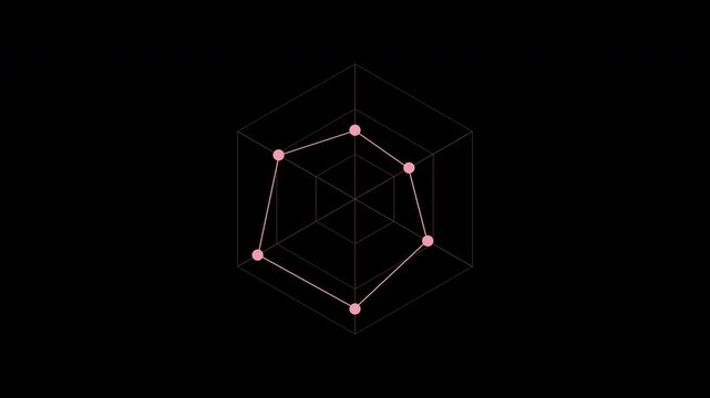 Pink radar spider chart with morphing values, comparison analysis graph loop, transparent background