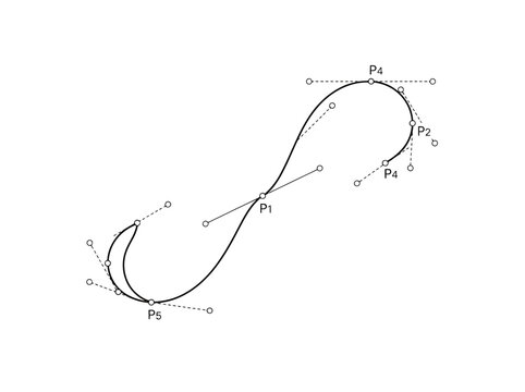 Detailed illustration of a smooth S shaped Bezier curve with control points.
