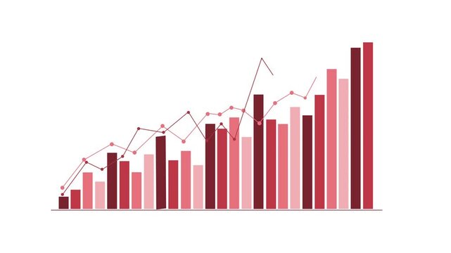 Bar chart with rising and falling bars and a line graph animation, Financial business data and financial growth animated