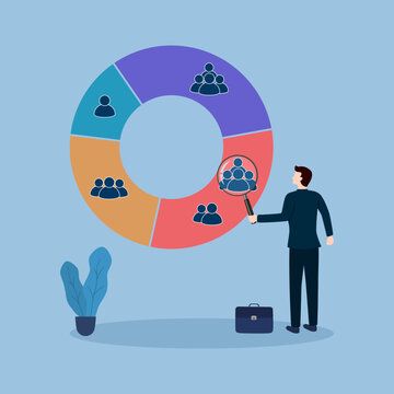 Customer segment analysis for marketing or advertising, target audience, consumer or user group, demographic data or profile to target concept. Analyzing customer segment pie