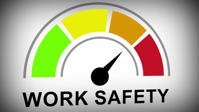 Work safety gauge meter animation featuring a dynamic moving needle indicating risk levels for industrial compliance, occupational health, corporate risk management, and workplace hazard control