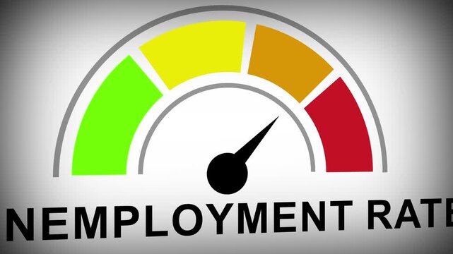 Dynamic unemployment rate gauge meter animation showing economic fluctuations and labor market trends with moving needle indicator for financial news, business reports, and macroeconomic data analysis