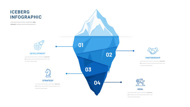 Iceberg Infographic with four levels of business strategy and key factors