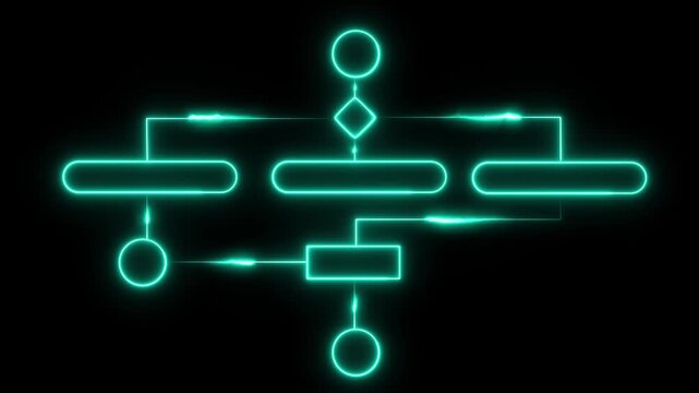 Future business flowchart process diagram with decision nodes Business process and workflow automation with flowchart concept...