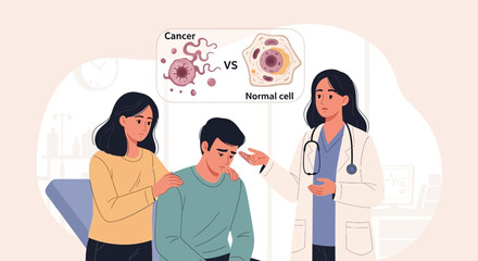 Fototapeta premium Doctor explaining cancer vs normal cell to worried couple