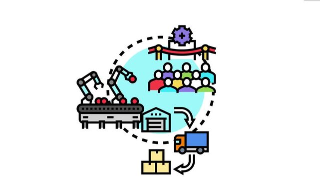 Business integrating process automation and artificial intelligence for efficient workflow. Deploying robot technology in manufacturing. Logistics. And data management. Providing innovative solutions