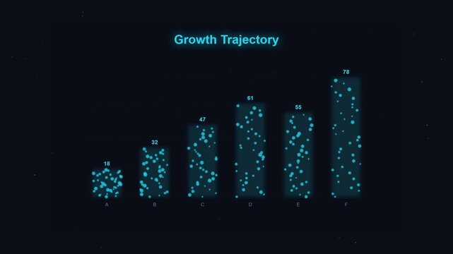 Growth trajectory particle data chart animation abstract dark