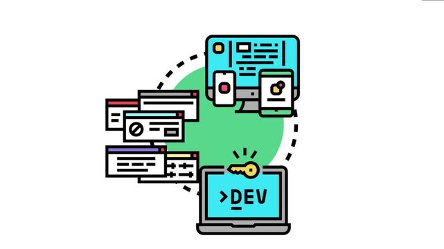 Automated software validation process improving product quality, optimizing testing procedures, and ensuring cross platform application compatibility for modern development solutions