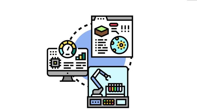 Automated test run concept showing software development, quality assurance, and robotic arm performing precise laboratory analysis for efficient and accurate testing processes