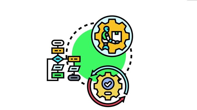 Ai enabled robot integrating with a gear, representing an automated workflow with iterative optimization, connecting to a flowchart for efficient digital transformation
