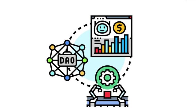 Autonomous business entity concept a decentralized organization - dao - performing automated operations and managing financial performance through digital processes