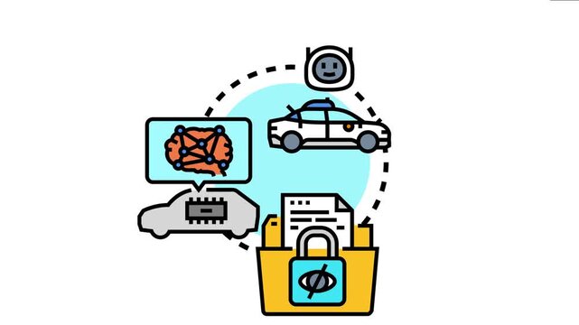 Autonomous regulation controlling complex systems, featuring a self driving vehicle with integrated ai technology, secure data management, and privacy protocols for smart transportation networks
