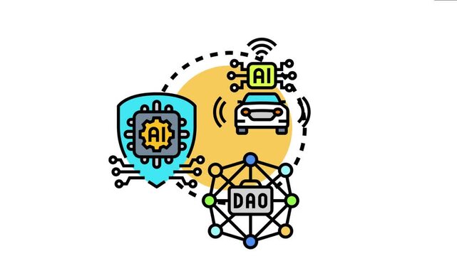 Autonomous regulatory framework agreement involving ai governance. Security. And decentralized autonomous organizations
