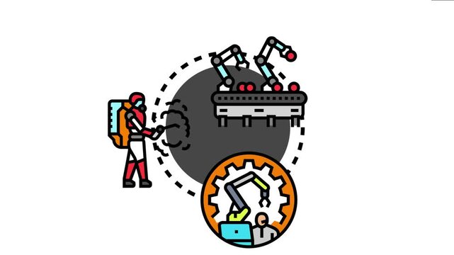 Conceptual features different applications of autonomous robot software. Encompassing industrial automation on a conveyor belt. Hazardous environment operations