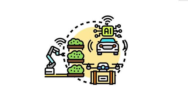Autonomous robot software middleware suite centralizing control of artificial intelligence driven vehicles, robotic arms, and drones, connecting them through a smart network