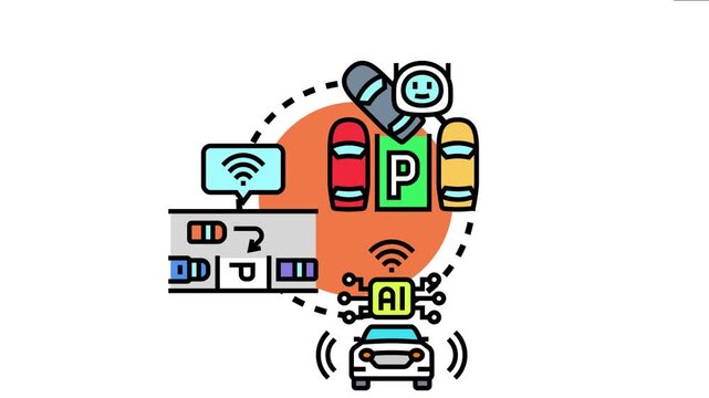 Autonomous car utilizing advanced ai technology and connected sensors to navigate and efficiently park in a smart parking lot, demonstrating future mobility solutions