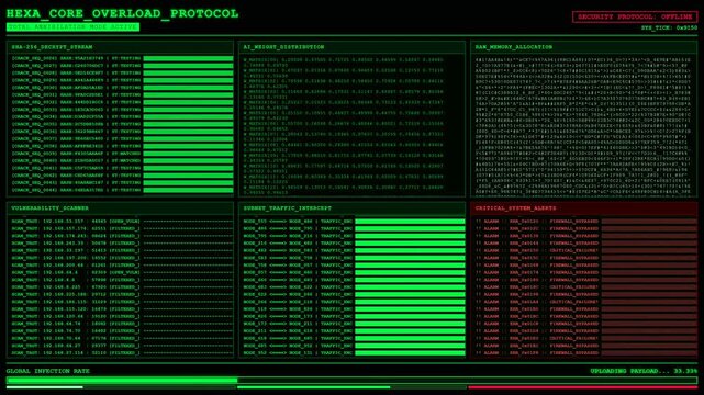 Critical Cyber Attack Hacker Terminal Screen Animation With Firewall Breach And Security Alerts.