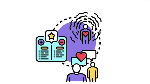 Central figure depicting personal awareness and self love. Alongside others offering feedback and evaluation. Forming a comprehensive visual representation of empathy