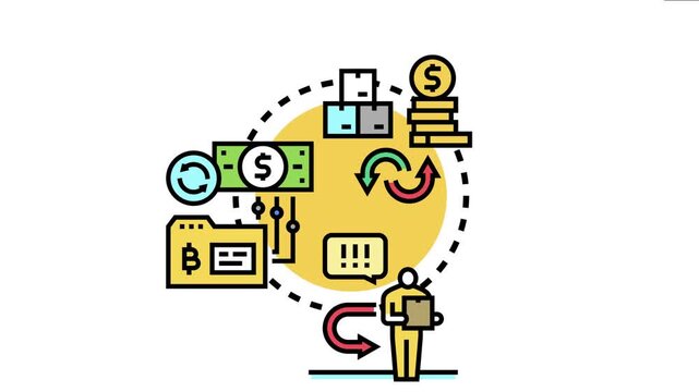 Back and resell option concept a complete business cycle, involving product returns, inventory management, financial transactions, and profit generation
