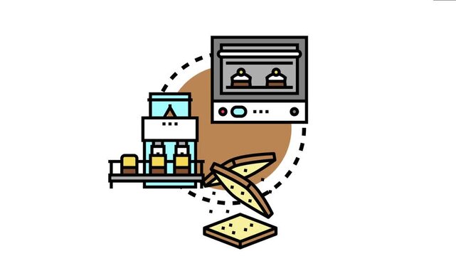 Baked bread production process with an oven and packaging machine, the complete cycle from baking fresh loaves to delivering delicious food products
