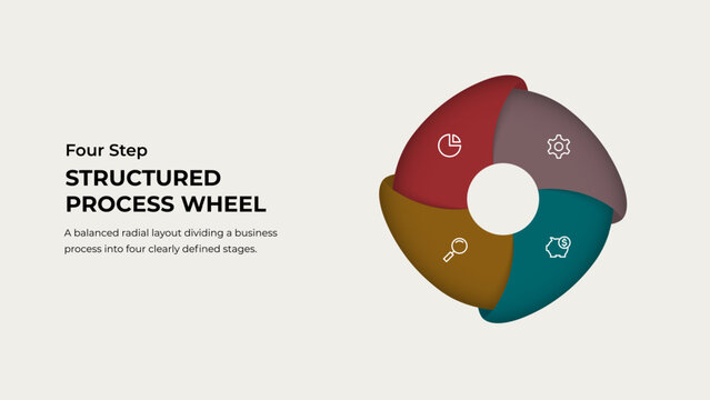 infographic, circle, donut, segment, option, four, wheel, pinwheel, radial, business, template, presentation, diagram, chart, cycle, process, corporate, concept, plan, design, graphic, visual, data, n