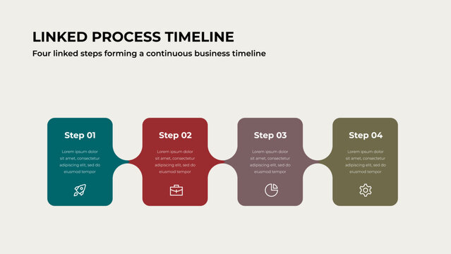 Four step process cards interlocked in a continuous wave shape.