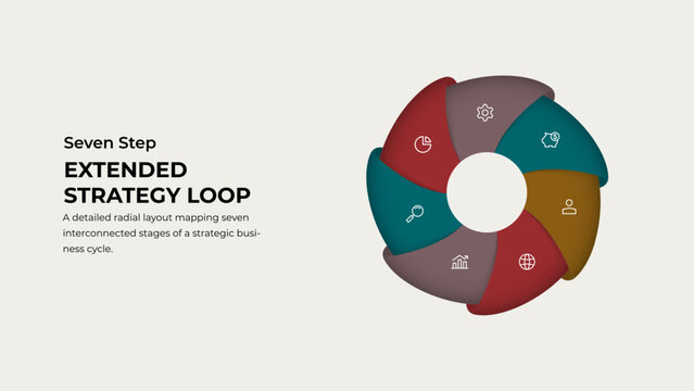 Seven segment pinwheel diagram for a business process wheel.