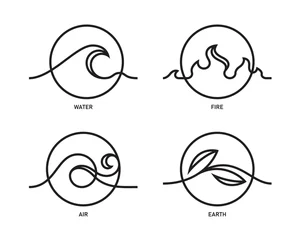 The Four nature elements - earth water air and fire sign with line sharp curve in circle shape vector design © ananaline