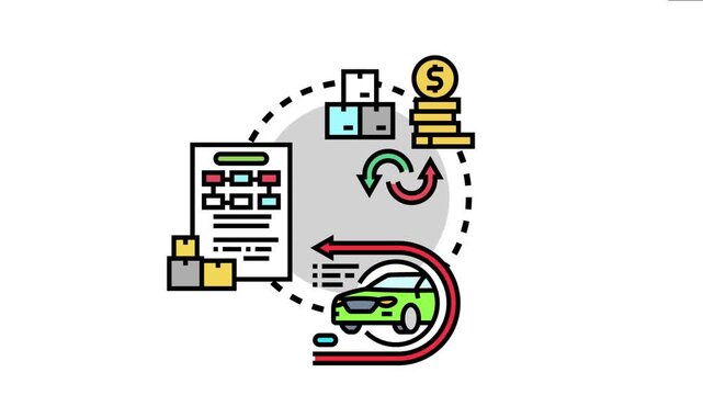 Merchandise return process involves products being sent back for refund or exchange, with money flow and documentation supporting the seamless customer service experience
