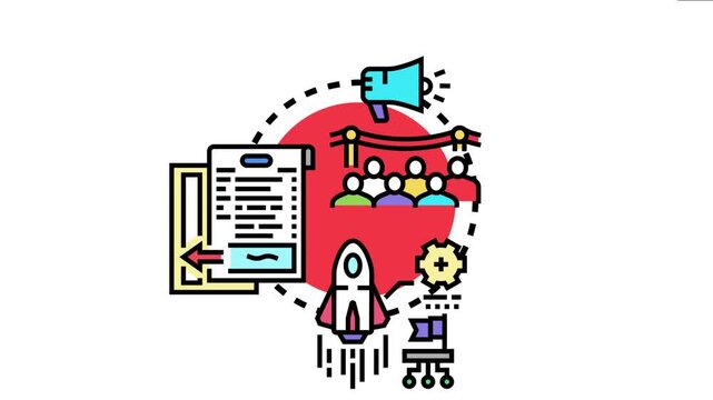Project implementation beginning with an event, involving a team working on a new startup launch plan and strategy, leading to successful development and growth towards a defined goal