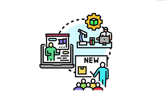 Project planning and execution involving research, innovation, online collaboration, team training, and new product introduction, a cycle of business development