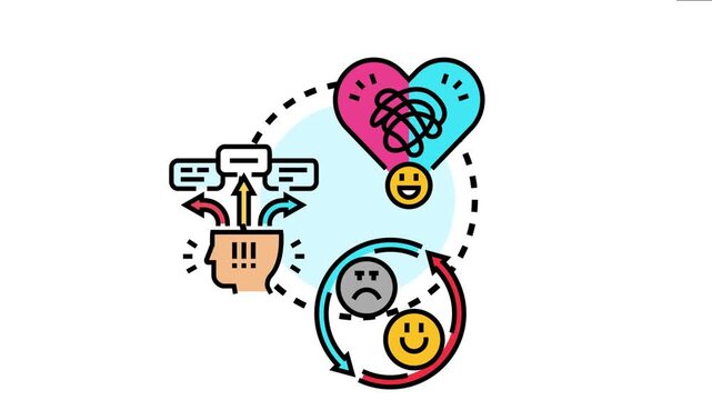 Behavioral rhythm concept showing human thoughts, emotional state, and mood cycles influencing daily well being and psychological processes
