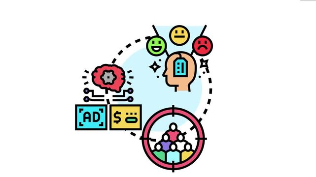 Behavioral targeting uses user preferences and online actions to deliver personalized advertisements, optimizing marketing strategies and increasing user engagement with relevant promotional content