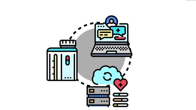 Customized healthcare plans integrating online consultations. Cloud data storage. Secure server management