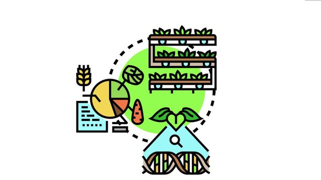 Bio based microbial inputs are transforming agriculture, optimizing crop growth through biotechnology, vertical farming, genetic research, and sustainable practices for ecological farming